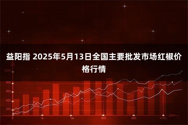益阳指 2025年5月13日全国主要批发市场红椒价格行情